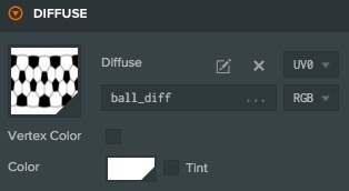 Diffuse