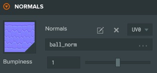 Normal