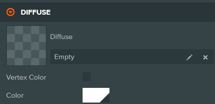 Diffuse