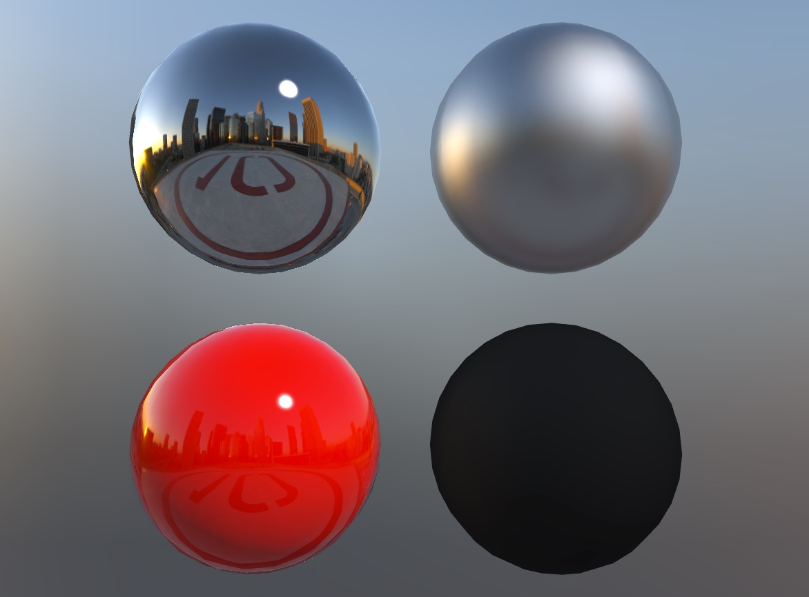 Metals & Non-metals